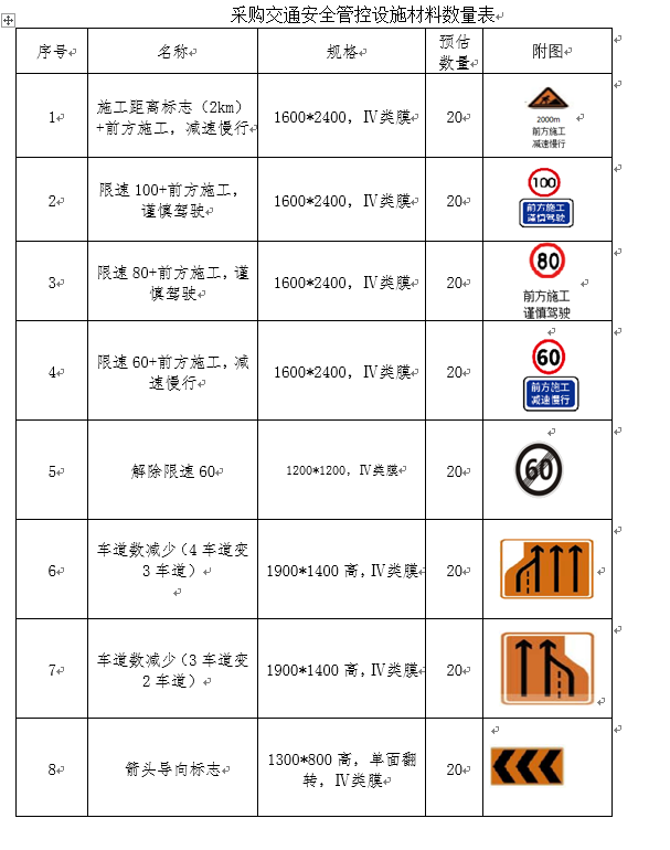 福建高速养护网 -  华亿正规平台,华亿（中国）
