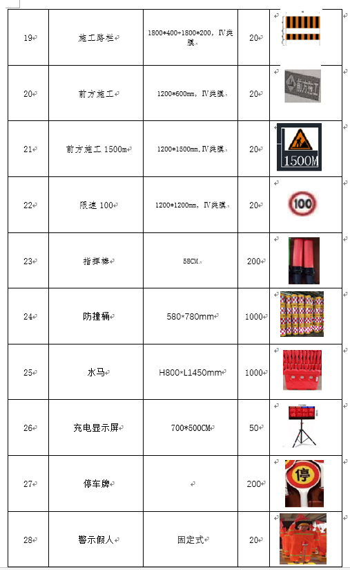 福建高速养护网 -  华亿正规平台,华亿（中国）