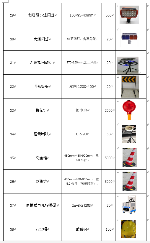 福建高速养护网 -  华亿正规平台,华亿（中国）